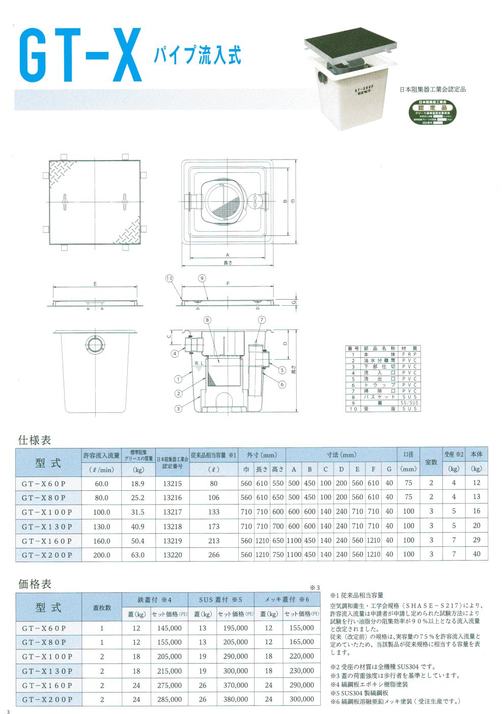 �O���[�X�g���b�vGT-X80P�}�G�T�K��2015�V�^�J�^���O03