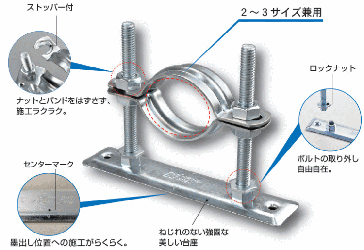 日栄インテック・レベルバントF 排水管勾配支持金具