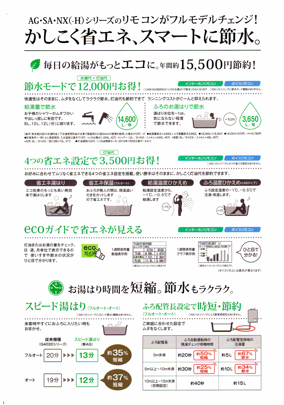 �R���i�Ζ�������2015�V���i�̂��ē��ł��Bp1