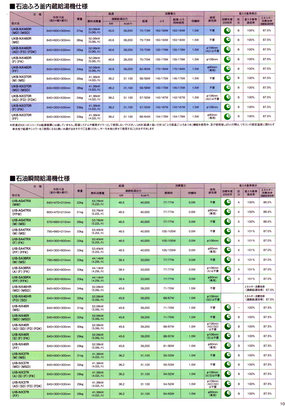 �R���i�Ζ�������2015�V���i�̂��ē��ł��Bp10