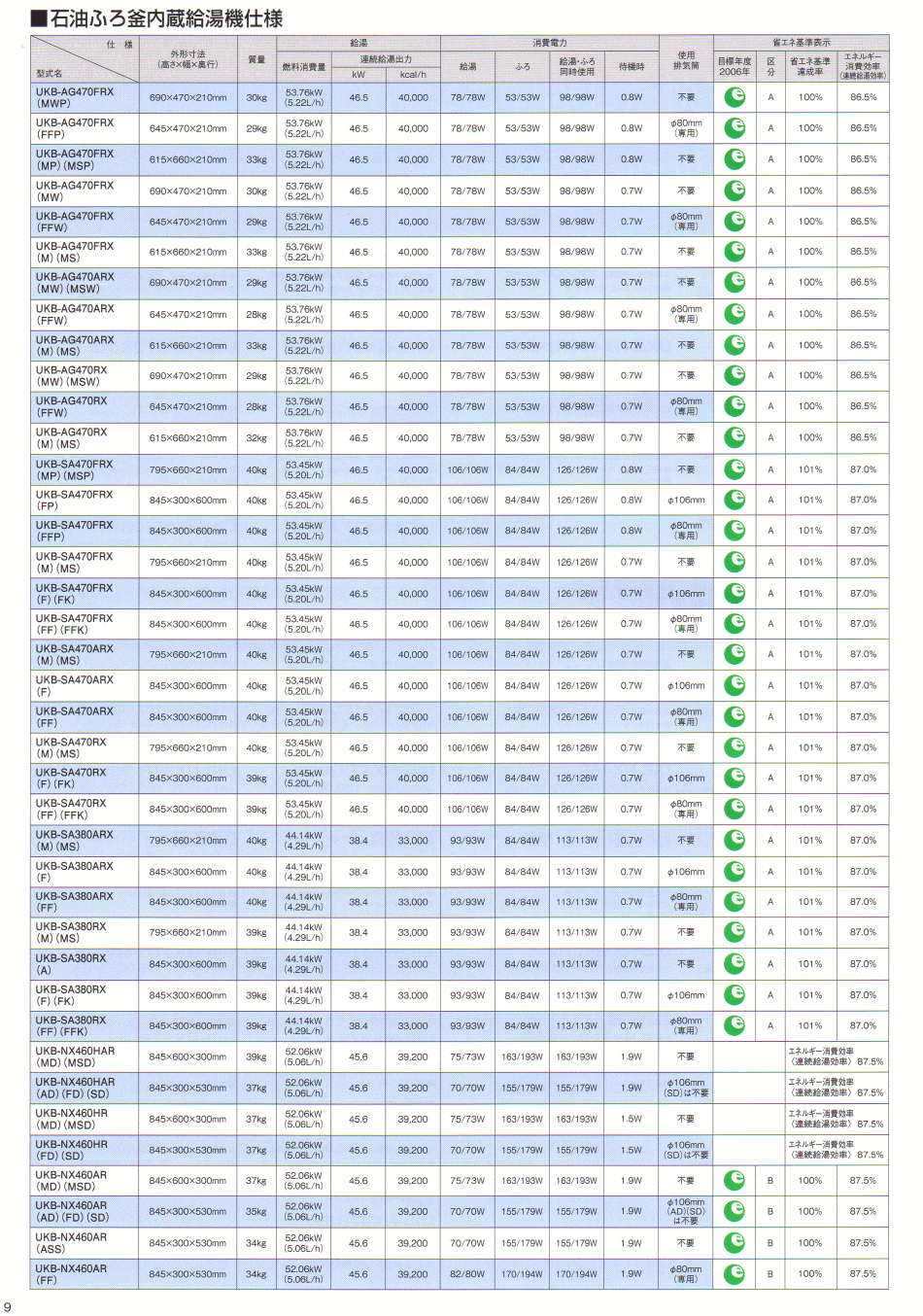 �R���i�Ζ�������2015�V���i�̂��ē��ł��Bp9