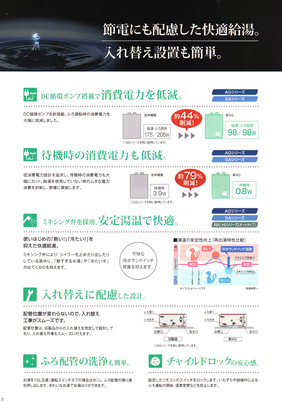 �R���i�Ζ�������2015�V���i�̂��ē��ł��Bp3