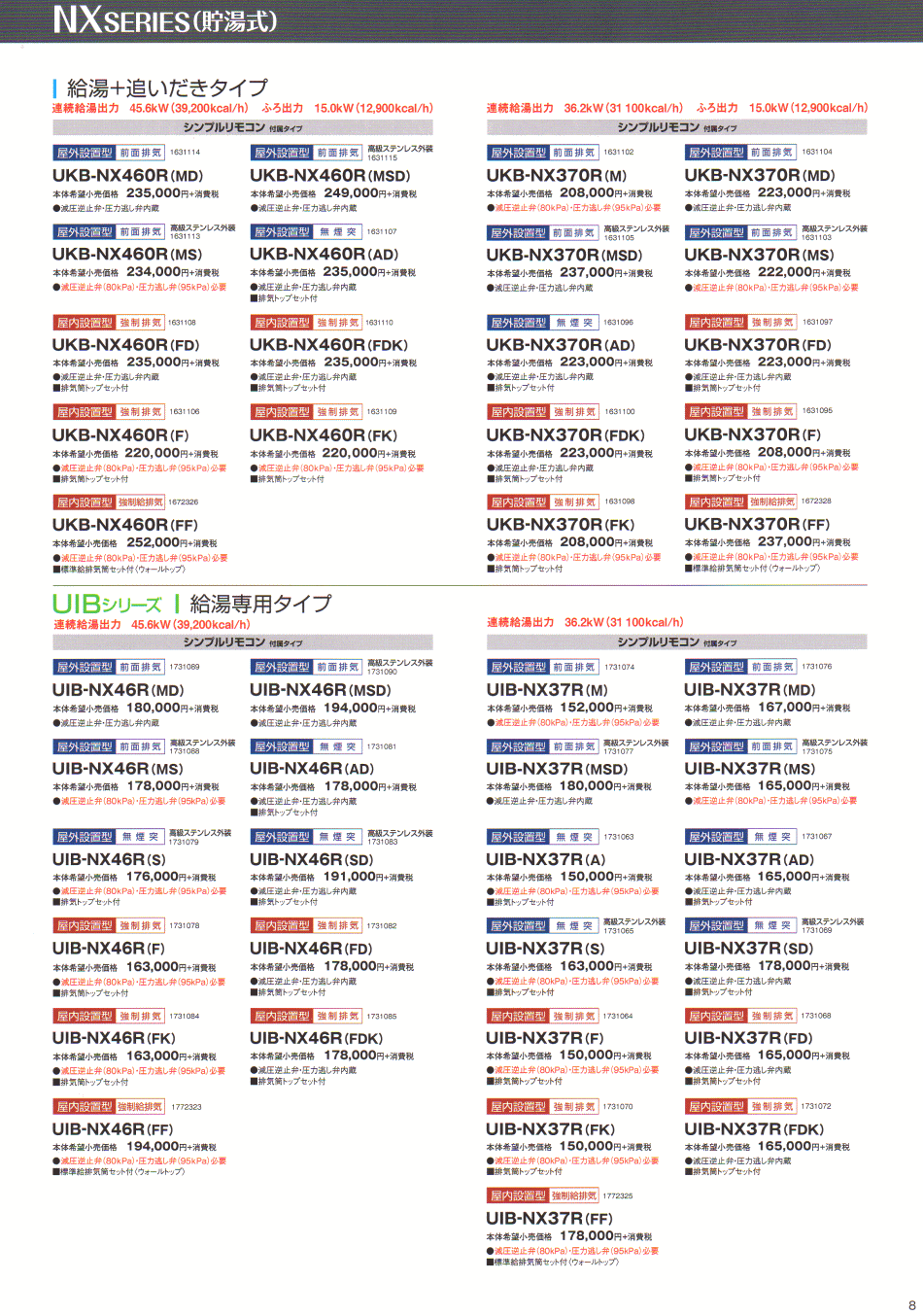 �R���i�Ζ�������2015�V���i�̂��ē��ł��Bp8