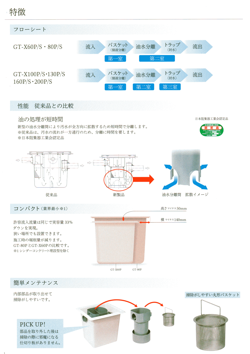 �O���[�X�g���b�vGT-X80P�}�G�T�K��2015�V�^�J�^���O01