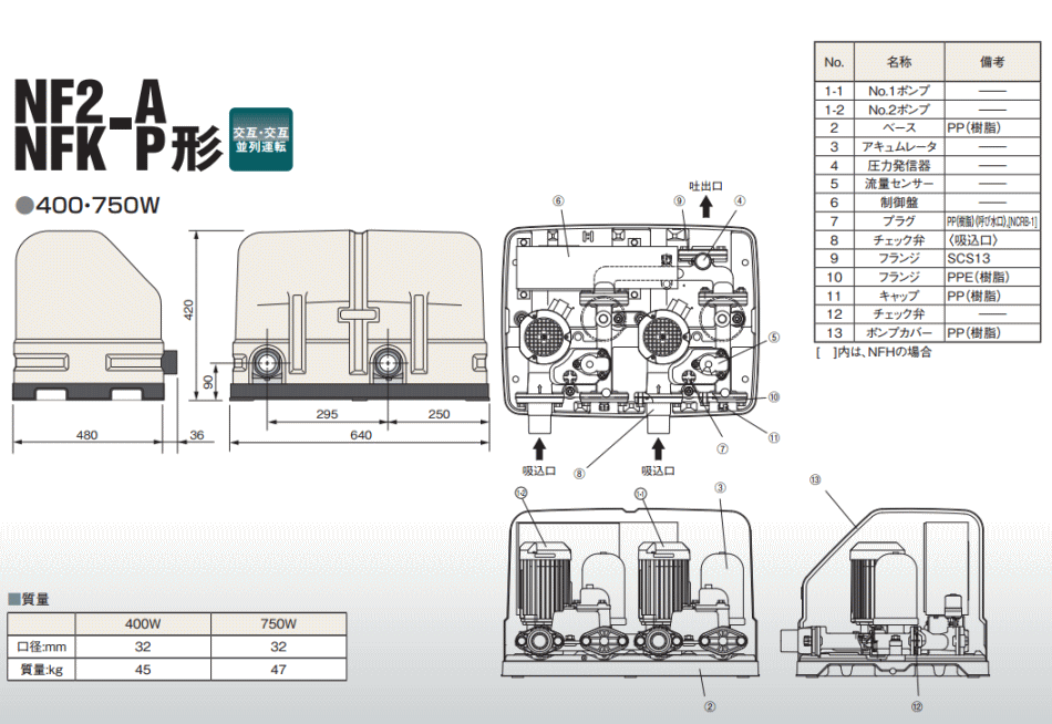 �O�`���@�@NF2-400SH-A�ENF2-400S2H-A�ENF2-TH-A�ENF2-750S2H-A�ENF2-750H-A�ENFH-750H-A�ENF2-400SH�EP