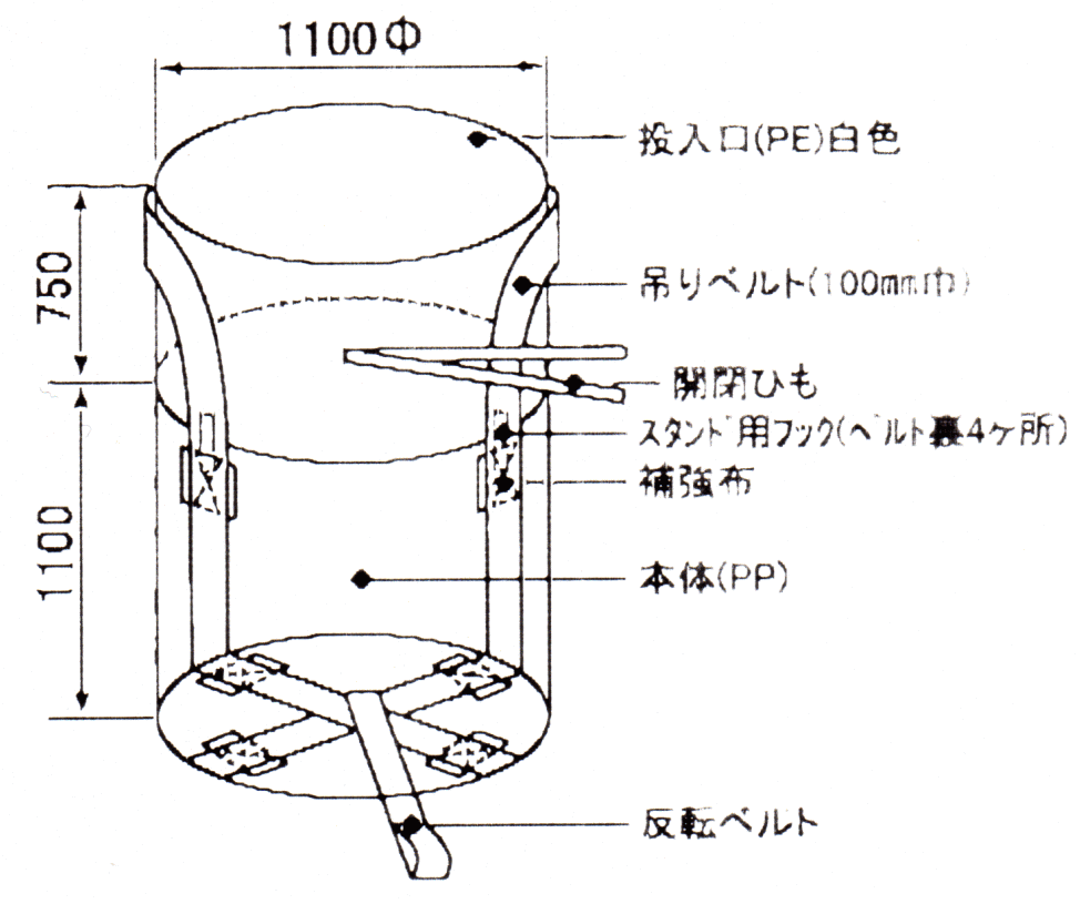 IB-1 フレコンバック展開図