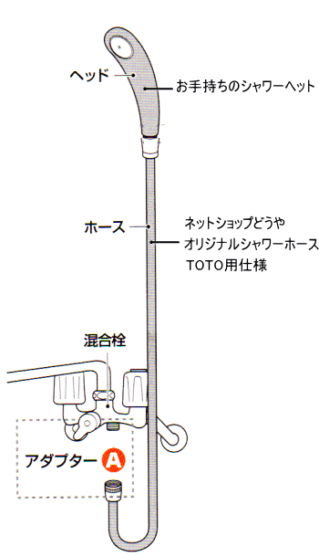 TOTOシャワー栓用専用オリジナルシャワーホース