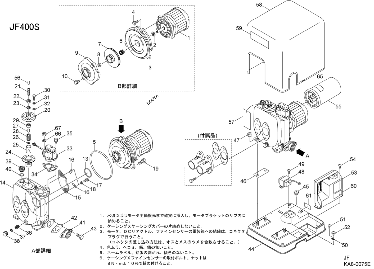 浅井戸用ポンプ 川本 N3-406SHN 60HZ (カワエース・FCタイプ) - 3